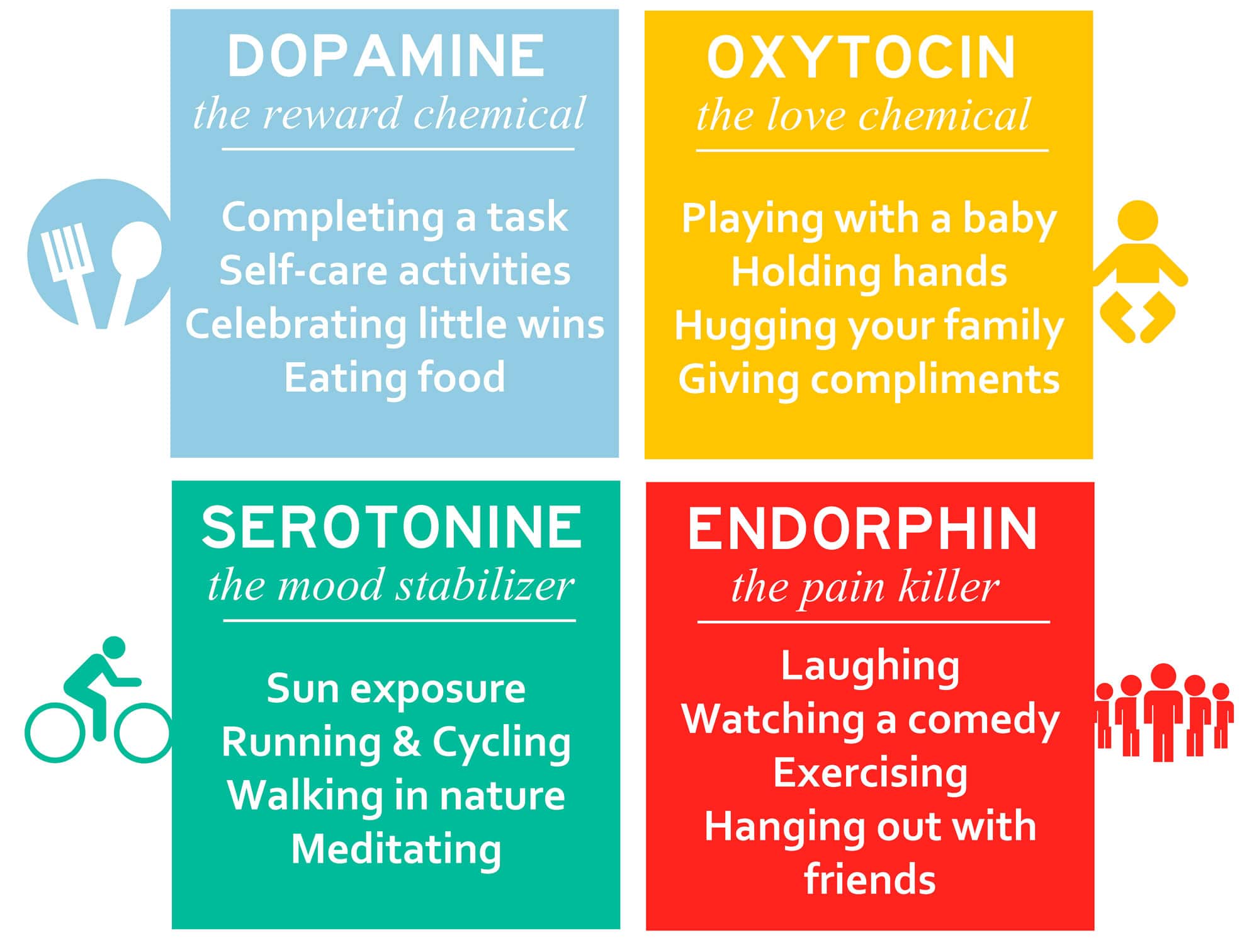 transformational leadership hack